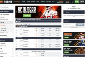 Online Gambling At MyBookie